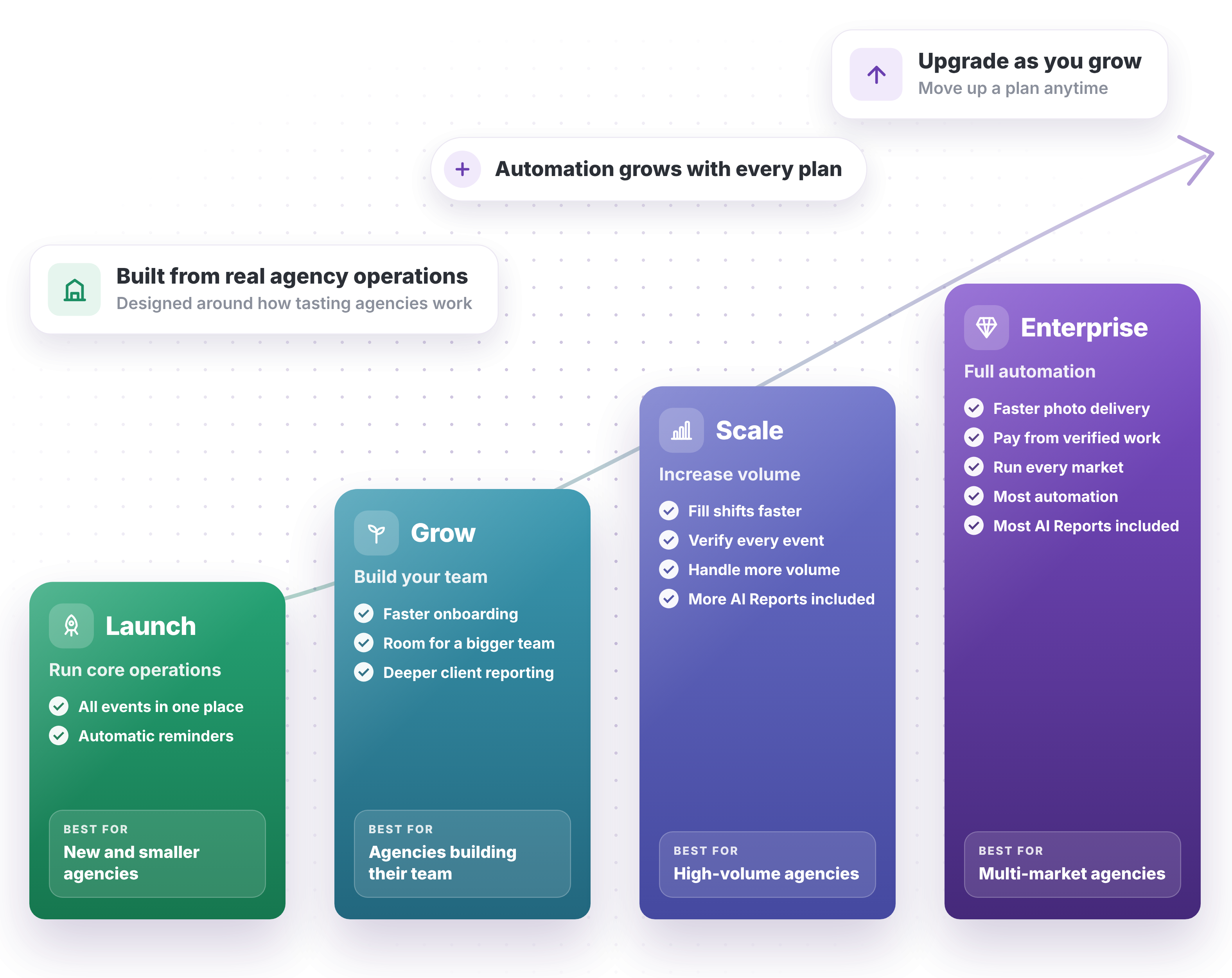 Palaterra 2027 Pricing Hero v9